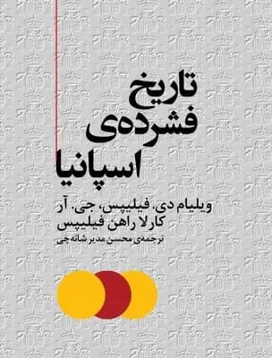 تاریخ فشرده اسپانیا
